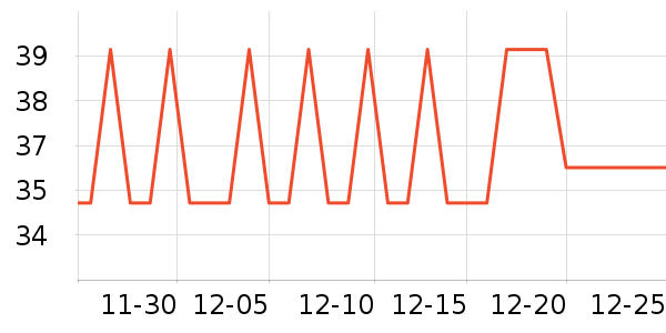 �������˱�ů������ʷ�۸�