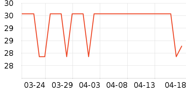 ����ɽ����/��������ʷ�۸�