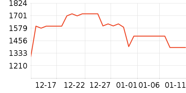 ��̨�׾���ʷ�۸�