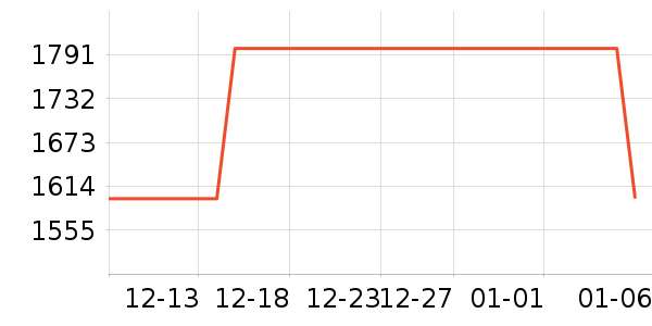 ��С�����/�������ʷ�۸�