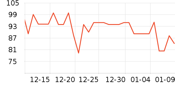 ���������ʷ�۸�