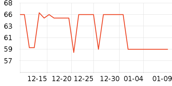 �ɿ����뵶��ʷ�۸�