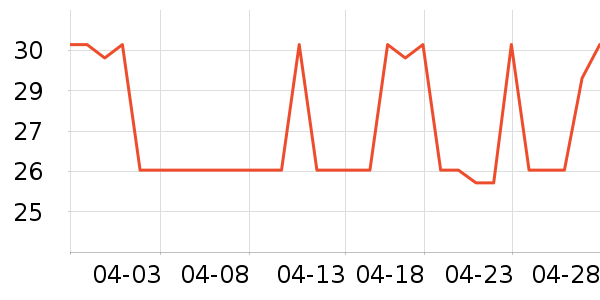 �����������������ʳ��ʷ�۸�