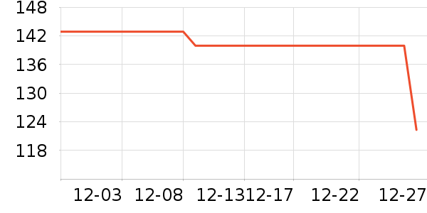 babycare��ʪ��ʷ�۸�