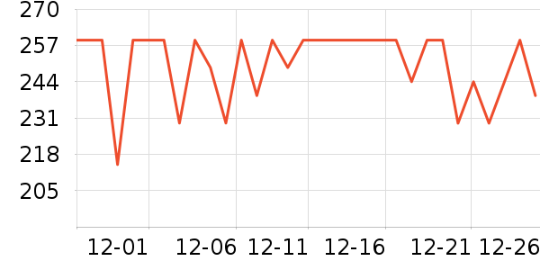 babycare��ͯ���峵��ʷ�۸�