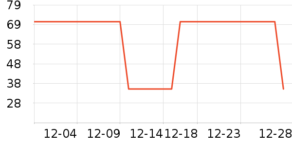 �ɿ�����ʷ�۸�