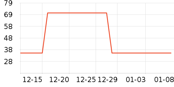 �ɿ�����ʷ�۸�