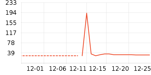 �ٲ�ζ���/������ʷ�۸�