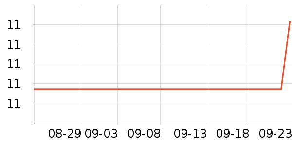 ����������������ʷ�۸�