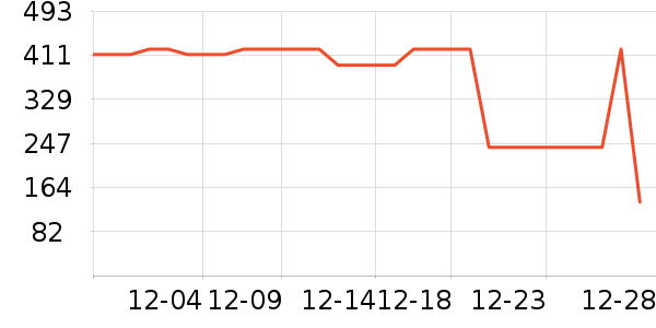 ������ʿ��Ь��ʷ�۸�