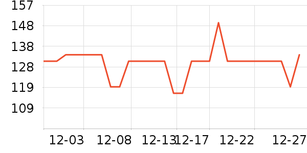 ���ڱ�ů������ʷ�۸�