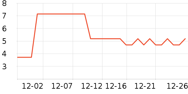 ����Ʒ�Ʊ���/������ʷ�۸�