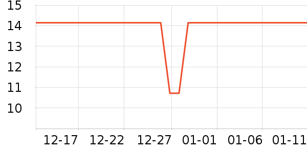 ����Ʒ�����ݳ�����ʷ�۸�