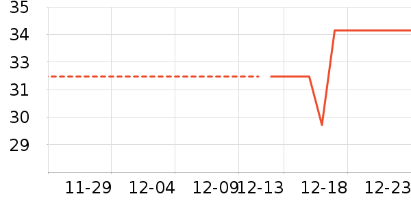 ��������С˵��ʷ�۸�