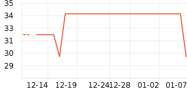 ��������С˵��ʷ�۸�