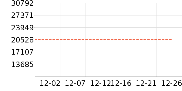 �緹����ʷ�۸�