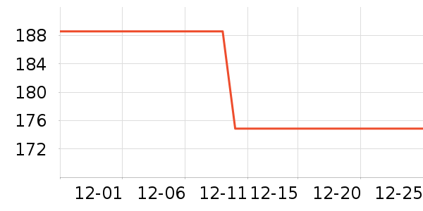 ���������ʷ�۸�