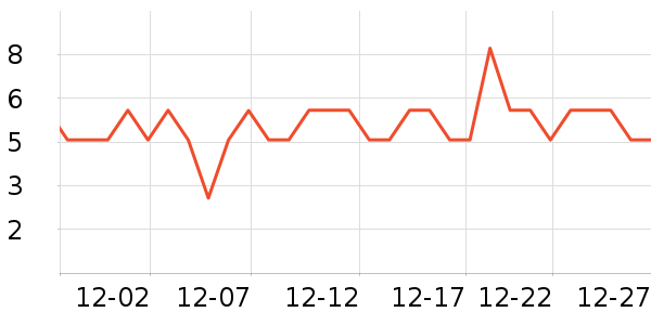 ����Ʒ�������ʷ�۸�