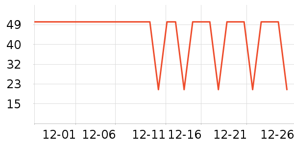 �������˱�ů������ʷ�۸�