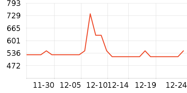 ˫��ʤƹ������Ʒ��ʷ�۸�