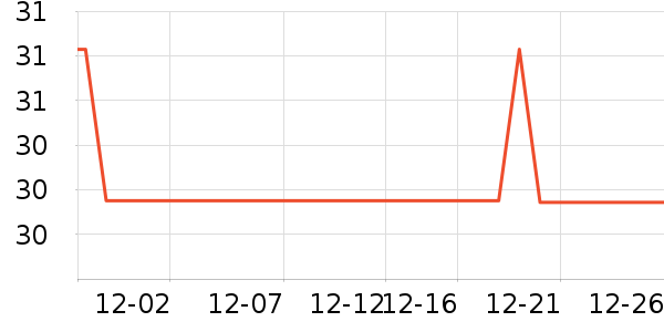 ����Ʒ��������ʷ�۸�