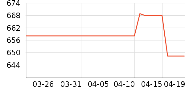 ���ѱ���/�����ʷ�۸�