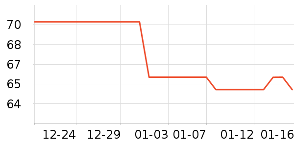 ��ʩ��������ˮ��ʷ�۸�