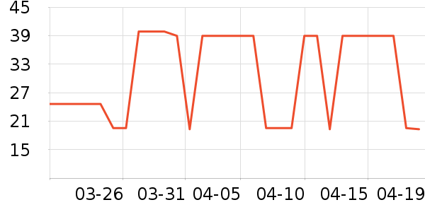 ��������T����ʷ�۸�