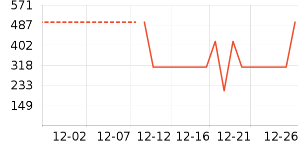 ���ڼп���ʷ�۸�