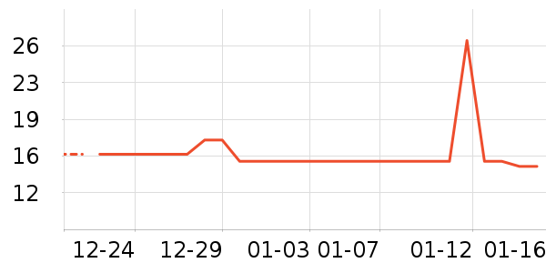 ˼����Ʒ��ʷ�۸�