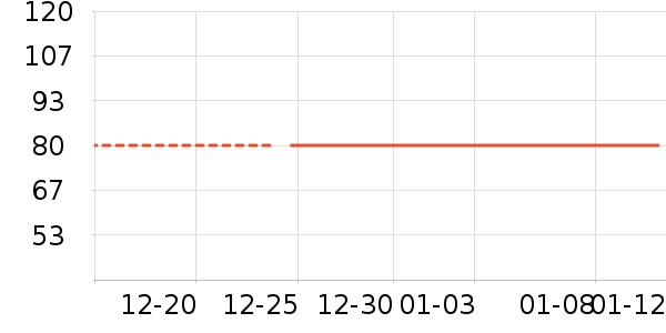 �˶�ˬ��ů������ʷ�۸�