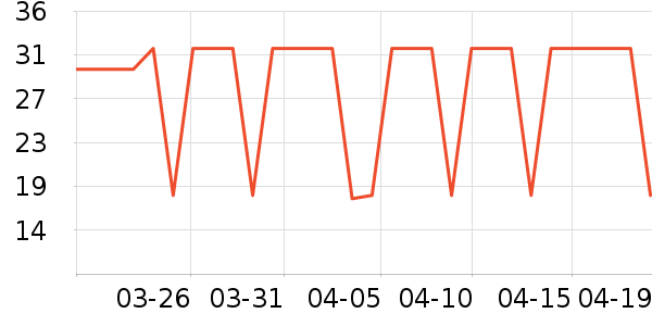 ��ɽ����ʷ�۸�