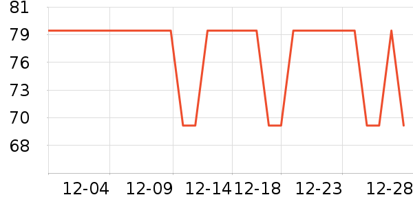 Joocyee���ʴ���/������ʷ�۸�