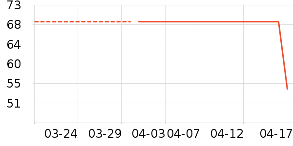 B.Duck��ͯ��Ь/ɳ̲Ь��ʷ�۸�