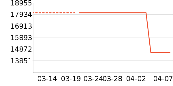 �㳲ɳ����ʷ�۸�