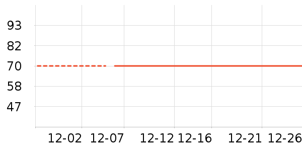 ����������ʷ�۸�