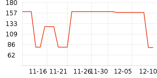 361���ͯ�˶�Ь��ʷ�۸�