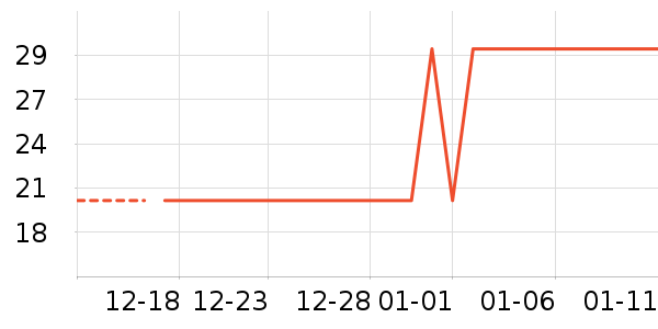 �򿨶ٿ���/�̲���ʷ�۸�