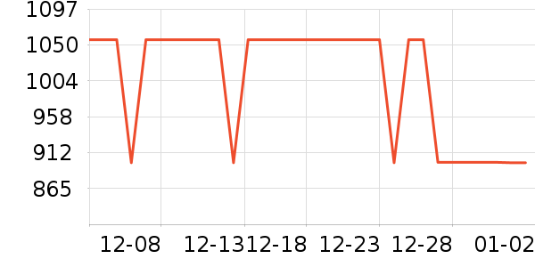 �����������������ʷ�۸�