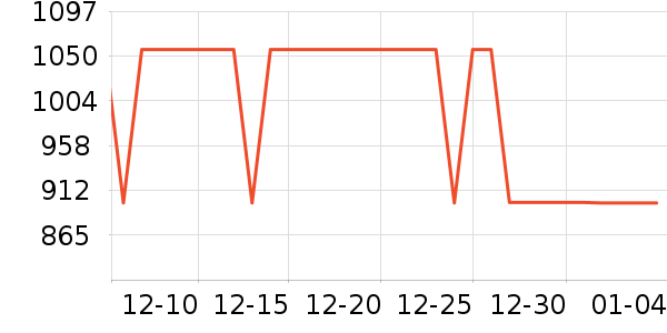 �����������������ʷ�۸�