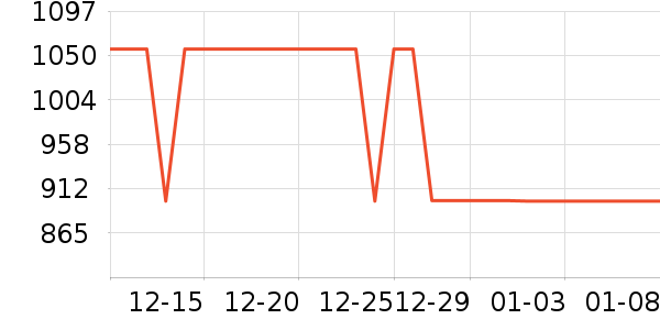 �����������������ʷ�۸�