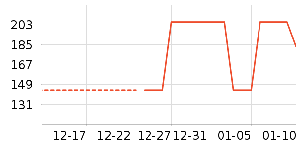 ��ˮ����Ůʽë����ʷ�۸�