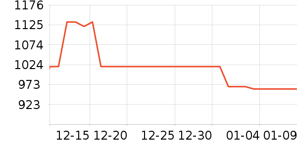 ��������̥��ʷ�۸�