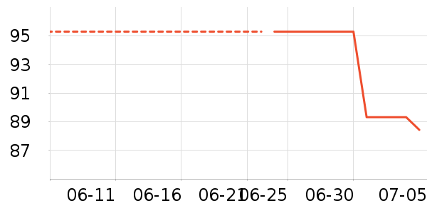 ά�������������˶�װ��ʷ�۸�