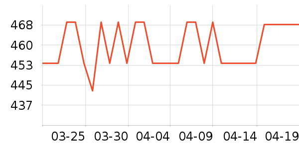 ���ľ�ˮ����ʷ�۸�