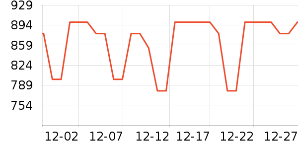 ϰ�� XIJIU�׾���ʷ�۸�