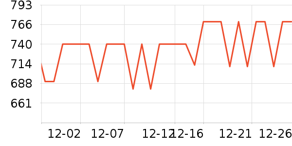 ��껵�����/����ʷ�۸�