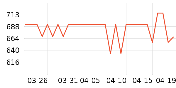 ��껵�����/����ʷ�۸�