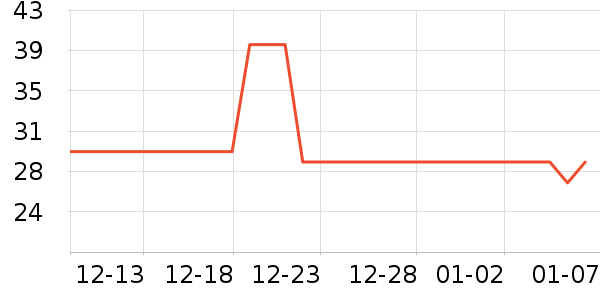 �ۺ�̩������ʷ�۸�