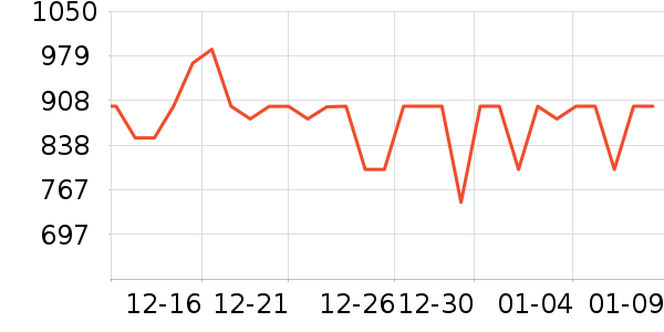 ����ԡ��/��������ʷ�۸�